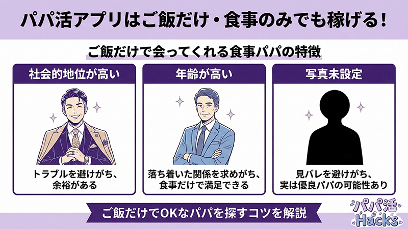 パパ活 ご飯だけ