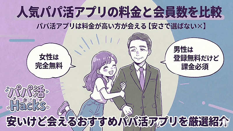 パパ活アプリ 料金 会員数 比較